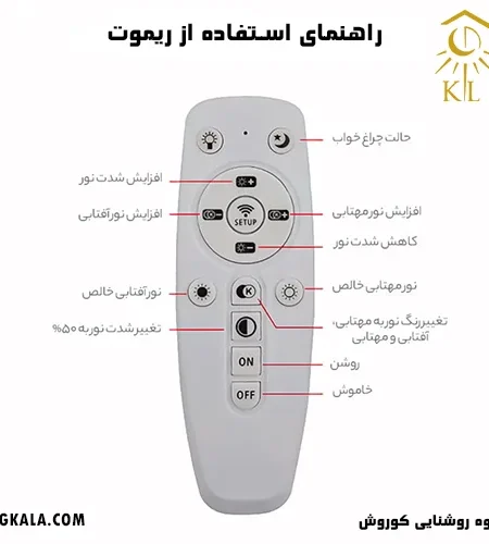 remot خانه